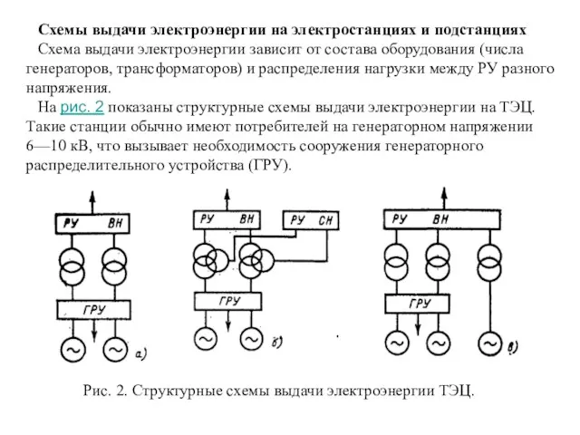 Схемы выдачи электроэнергии на электростанциях и подстанциях Схема выдачи электроэнергии зависит от