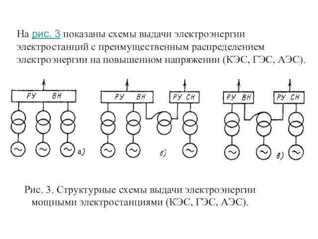 На рис. 3 показаны схемы выдачи электроэнергии электростанций с преимущественным распределением электроэнергии