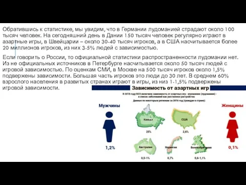 Обратившись к статистике, мы увидим, что в Германии лудоманией страдают около 100