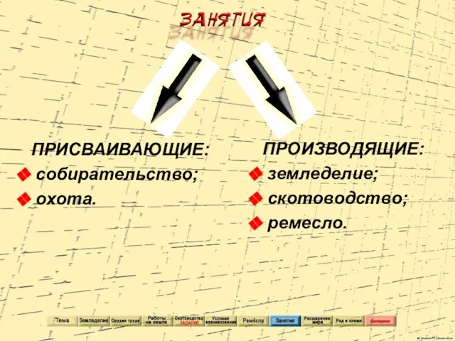 ПРИСВАИВАЮЩИЕ: собирательство; охота. ПРОИЗВОДЯЩИЕ: земледелие; скотоводство; ремесло.