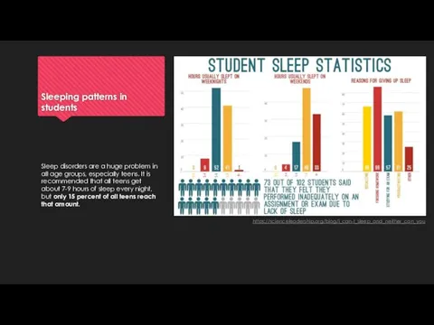 Sleeping patterns in students https://scienceleadership.org/blog/i_can-t_sleep_and_neither_can_you Sleep disorders are a huge problem in