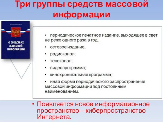 Три группы средств массовой информации Появляется новое информационное пространство – киберпространство Интернета.