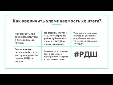 Как увеличить упоминаемость хештега? Напоминать про важность хештега в региональной группе. На