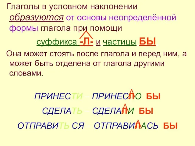 Глаголы в условном наклонении образуются от основы неопределённой формы глагола при помощи