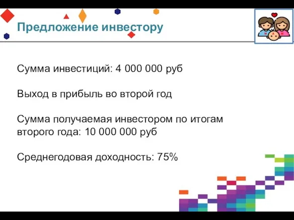 Предложение инвестору Сумма инвестиций: 4 000 000 руб Выход в прибыль во