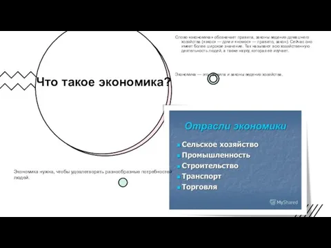 Что такое экономика? Слово «экономика» обозначает правила, законы ведения домашнего хозяйства («экос»