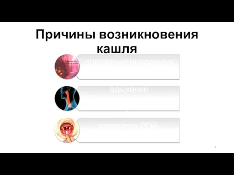 Причины возникновения кашля