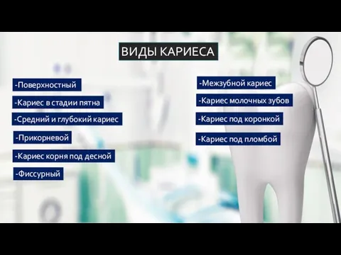 ВИДЫ КАРИЕСА -Поверхностный -Кариес в стадии пятна -Средний и глубокий кариес -Прикорневой