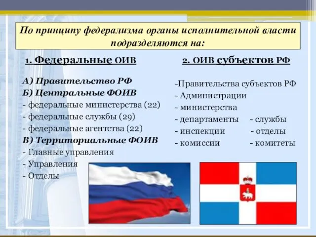 По принципу федерализма органы исполнительной власти подразделяются на: А) Правительство РФ Б)