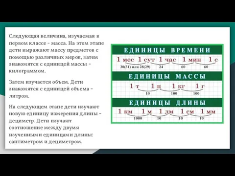 Следующая величина, изучаемая в первом классе - масса. На этом этапе дети