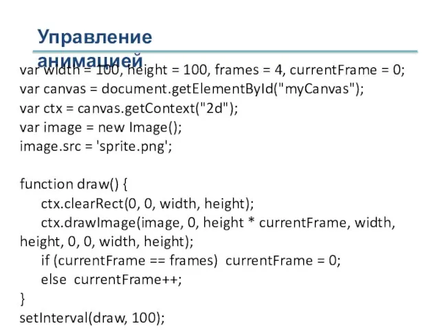 Управление анимацией var width = 100, height = 100, frames = 4,