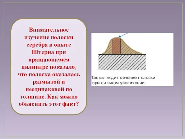 Внимательное изучение полоски серебра в опыте Штерна при вращающемся цилиндре показало, что