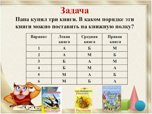 Задача Папа купил три книги. В каком порядке эти книги можно поставить на книжную полку?