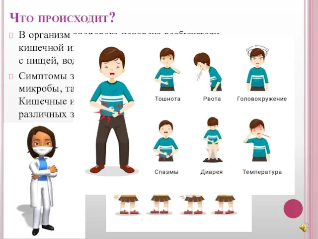 Что происходит? В организм здорового человека возбудители кишечной инфекции попадают через рот: