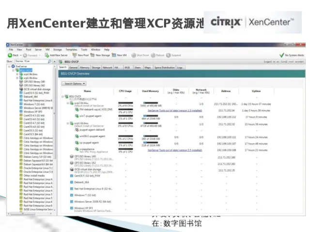 开发、关联、智能、泛在：数字图书馆 用XenCenter建立和管理XCP资源池