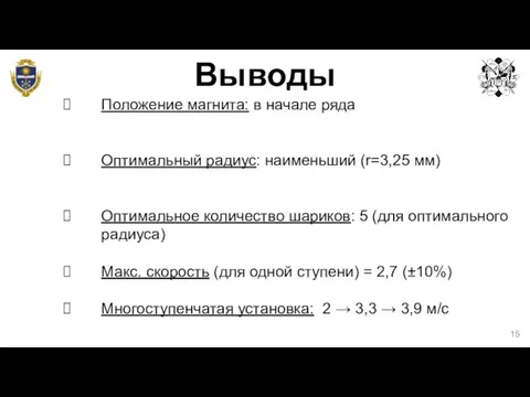 Выводы Положение магнита: в начале ряда Оптимальный радиус: наименьший (r=3,25 мм) Оптимальное