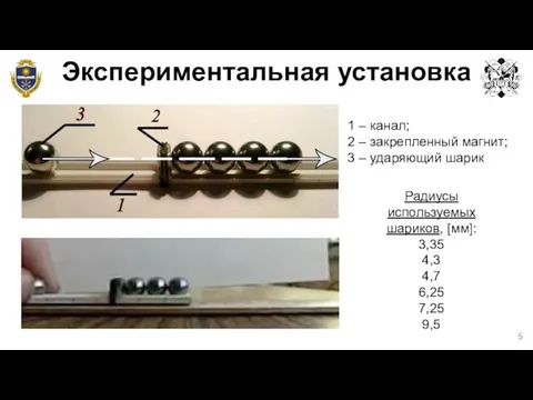 Экспериментальная установка 1 – канал; 2 – закрепленный магнит; 3 – ударяющий