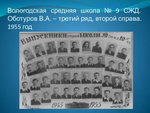 Вологодская средняя школа № 9 СЖД. Оботуров В.А. – третий ряд, второй справа. 1955 год