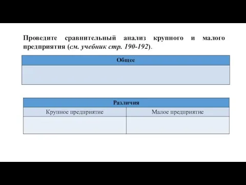 Проведите сравнительный анализ крупного и малого предприятия (см. учебник стр. 190-192).