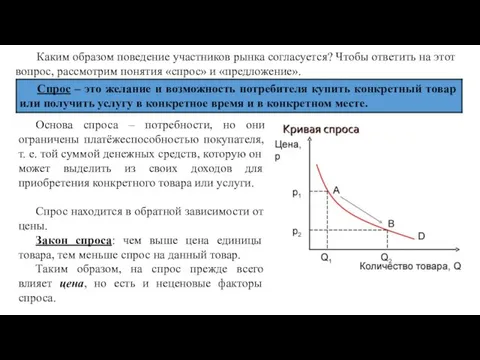 Основа спроса – потребности, но они ограничены платёжеспособностью покупателя, т. е. той