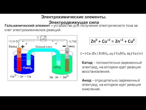 Электрохимические элементы. Электродвижущая сила Гальванический элемент – устройство для получения электрического тока