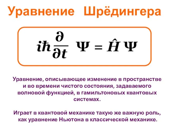 iћ Ψ = Ĥ Ψ ∂ ∂t Уравнение Шрёдингера Уравнение, описывающее изменение