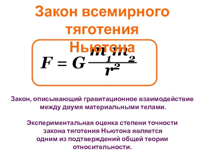 m1m2 r2 F = G Закон всемирного тяготения Ньютона Закон, описывающий гравитационное