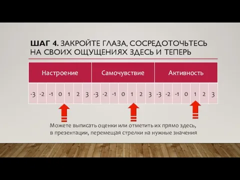 ШАГ 4. ЗАКРОЙТЕ ГЛАЗА, СОСРЕДОТОЧЬТЕСЬ НА СВОИХ ОЩУЩЕНИЯХ ЗДЕСЬ И ТЕПЕРЬ Можете