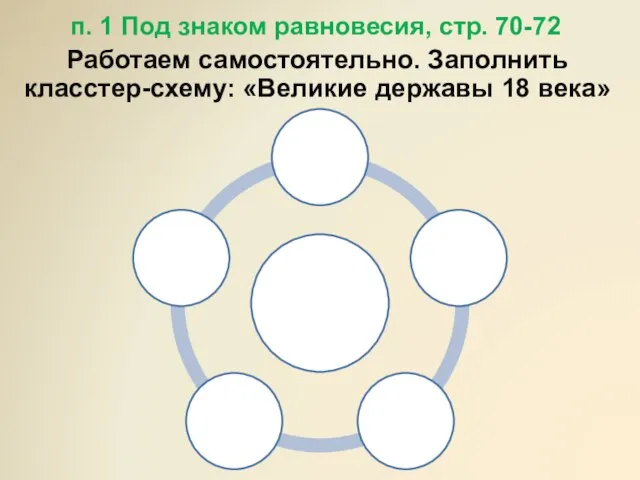 п. 1 Под знаком равновесия, стр. 70-72 Работаем самостоятельно. Заполнить класстер-схему: «Великие державы 18 века»