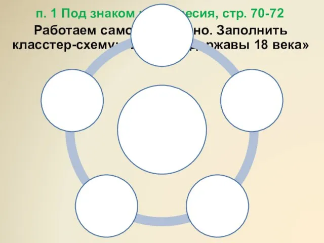 п. 1 Под знаком равновесия, стр. 70-72 Работаем самостоятельно. Заполнить класстер-схему: «Великие державы 18 века»