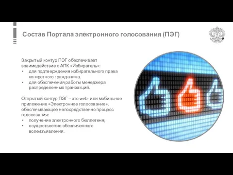 Состав Портала электронного голосования (ПЭГ) Закрытый контур ПЭГ обеспечивает взаимодействие с АПК