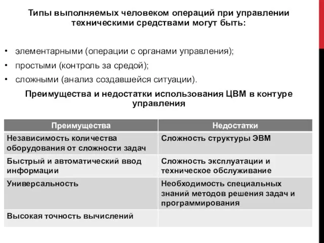 Типы выполняемых человеком операций при управлении техническими средствами могут быть: элементарными (операции