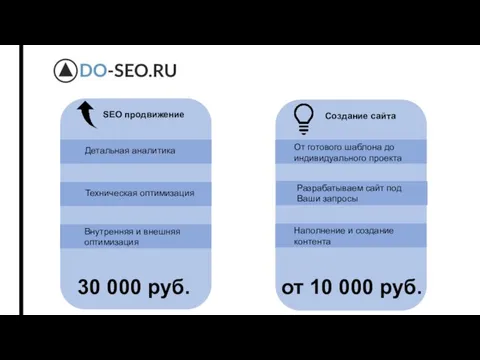 SEO продвижение Создание сайта 30 000 руб. от 10 000 руб. Детальная