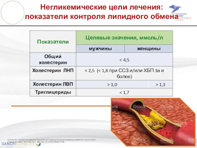 Негликемические цели лечения: показатели контроля липидного обмена Алгоритмы специализированной медицинской помощи больным