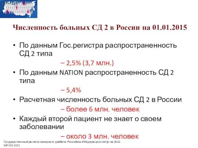 Численность больных СД 2 в России на 01.01.2015 По данным Гос.регистра распространенность