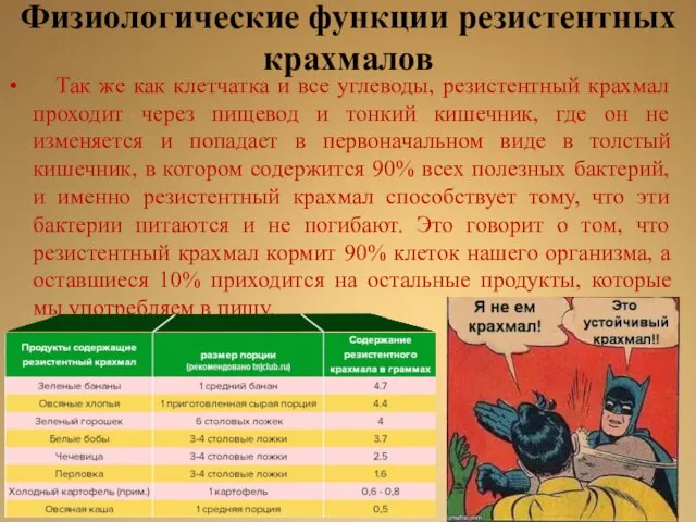 Физиологические функции резистентных крахмалов Так же как клетчатка и все углеводы, резистентный