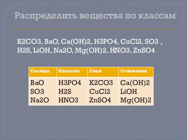 Распределить вещества по классам K2CO3, BaO, Ca(OH)2, H3PO4, CuCl2, SO3 , H2S,