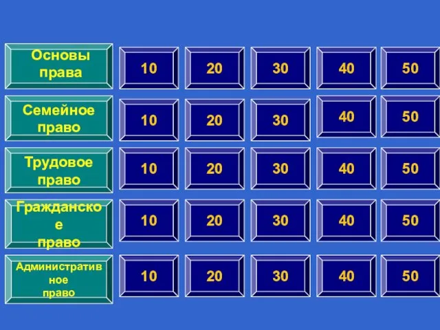 10 Семейное право Гражданское право Административное право Основы права 20 30 40