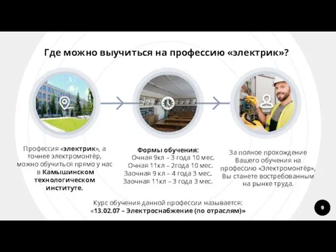 Где можно выучиться на профессию «электрик»? Курс обучения данной профессии называется: «13.02.07