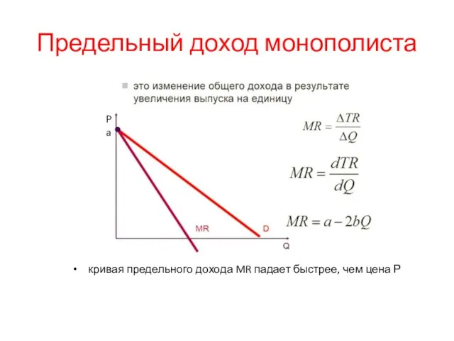 Предельный доход монополиста кривая предельного дохода MR падает быстрее, чем цена Р P a