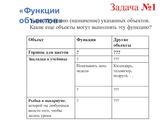 Задача №1 «Функции объектов» Укажи функцию (назначение) указанных объектов. Какие еще объекты могут выполнять эту функцию?