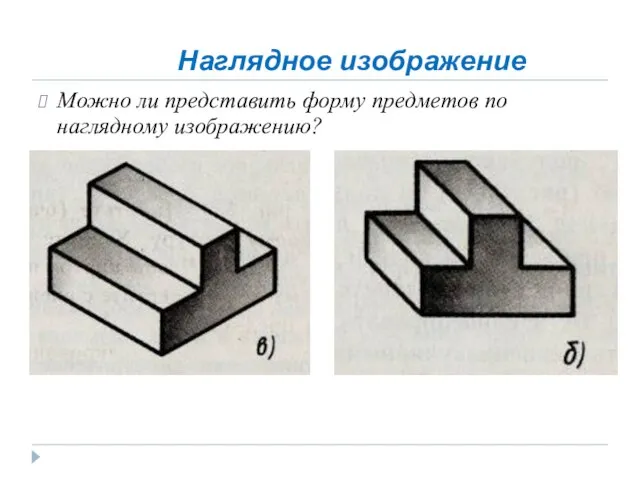 Наглядное изображение Можно ли представить форму предметов по наглядному изображению?