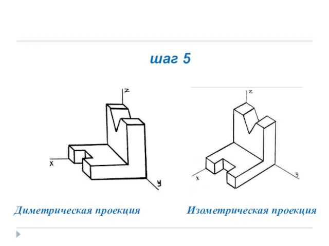 шаг 5 Диметрическая проекция Изометрическая проекция