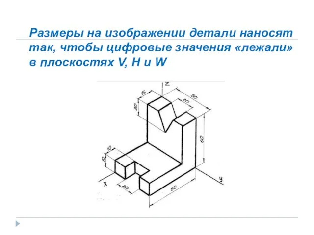 Размеры на изображении детали наносят так, чтобы цифровые значения «лежали» в плоскостях V, H и W