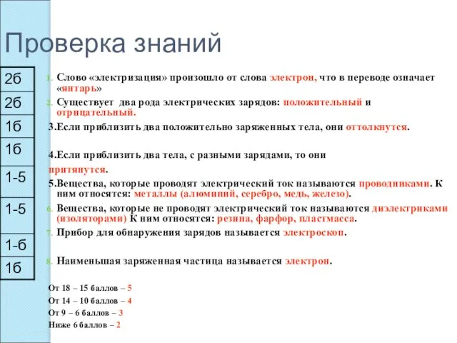 Проверка знаний Слово «электризация» произошло от слова электрон, что в переводе означает