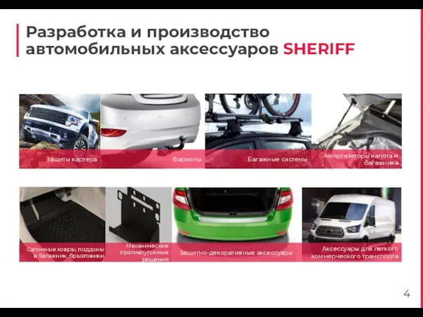 Разработка и производство автомобильных аксессуаров SHERIFF Фаркопы Багажные системы Салонные ковры, поддоны