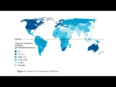 Figure 1. Variation in melanoma incidence