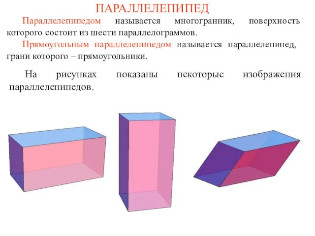 На рисунках показаны некоторые изображения параллелепипедов. ПАРАЛЛЕЛЕПИПЕД Параллелепипедом называется многогранник, поверхность которого