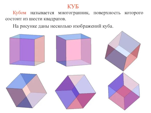 КУБ Кубом называется многогранник, поверхность которого состоит из шести квадратов. На рисунке даны несколько изображений куба.