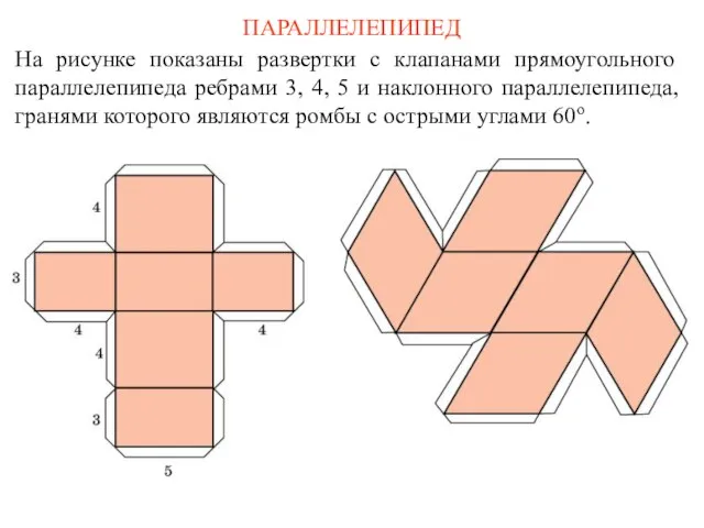 ПАРАЛЛЕЛЕПИПЕД На рисунке показаны развертки с клапанами прямоугольного параллелепипеда ребрами 3, 4,